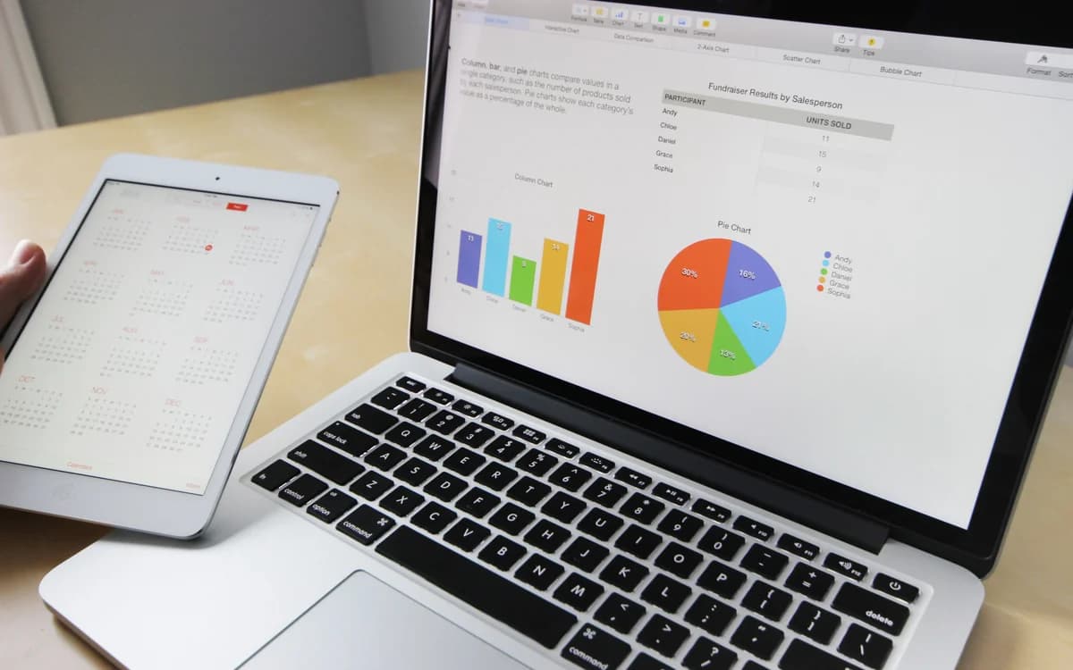 Add job and contract details in minutes with clear guidance at every step.